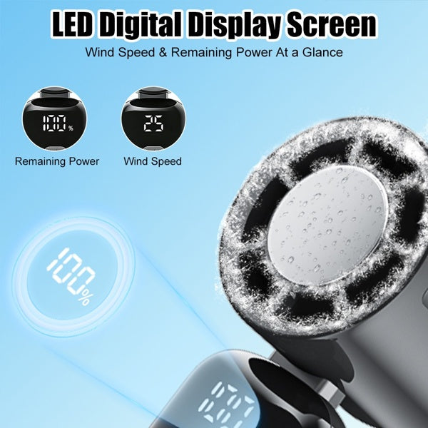 Infographic highlighting the fan's protective grid and LCD speed and battery display